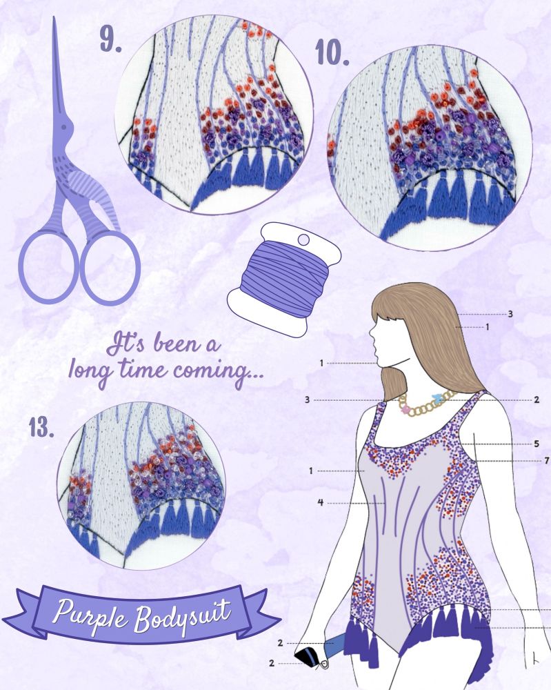 Graphic showing images from ‘Stitch Stars: Taylor’ of steps in creating ‘Purple Bodysuit’ and a numbered diagram