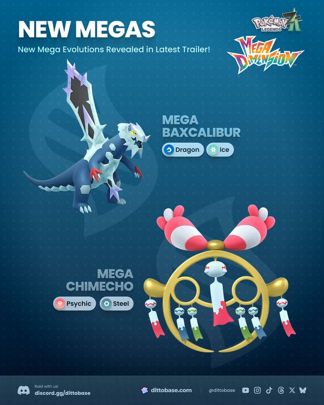 Two new Mega Evolutions have been revealed today in the latest trailer for the Pokémon Legends: Z-A Mega Dimension DLC.