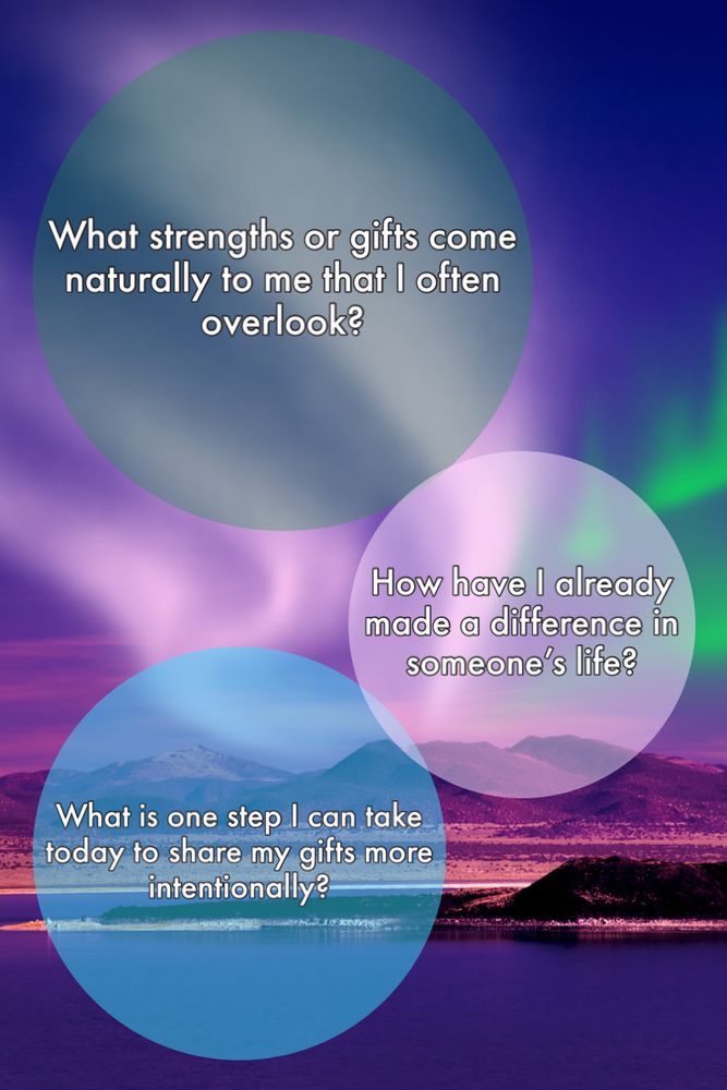A serene landscape with a vibrant aurora borealis sky in hues of purple, pink, and blue. Three overlapping, semi-transparent circles contain reflective prompts in white text:
	•	“What strengths or gifts come naturally to me that I often overlook?”
	•	“How have I already made a difference in someone’s life?”
	•	“What is one step I can take today to share my gifts more intentionally?”

The composition feels dreamy and expansive, reinforcing the theme of purpose and contribution.