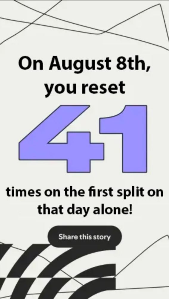 On August 8th, you reset

41

Times on the first split on that day alone!