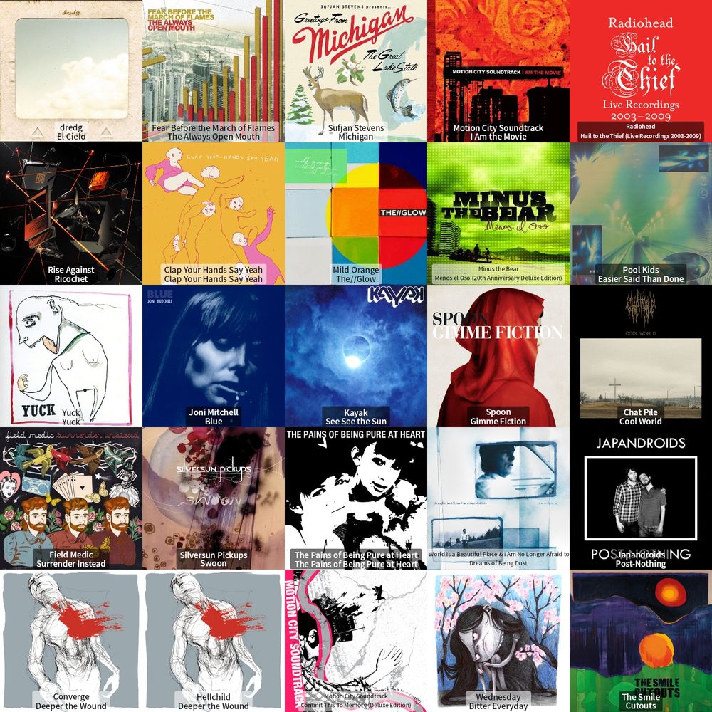 dredg - El Cielo Fear Before the March of Flames - The Always Open Mouth Sufjan Stevens - Michigan Motion City Soundtrack - I Am the Movir Radiohead - Hail to the Thief Live Rise Against - Ricochet Clap Your Hands Say Yeah - Clap Your Hands Say Yeah Mid Orange - The//Glow Minus The Bear - Menos El Oso Pool Kids - Easier Said Than Done Yuck - Yuck Joni Mitchell - Blue Kayak - See See the Sun Spoon - Gimme Fiction Chat Pile - Cool World Field Medic - Surrender Instead Silversun Pickups - Swoon The Pains of Being Pure at Heart - The Pains of Being Pure at Heart The World is a Beautiful Place and I am No Longer Afraid to Die - Dreams of Being Dust Japandroids - Post Nothing Converge - Deeper the Wound Hellchild - Deeper the Wound Motion City Soundtrack - Commit This to Memory Wednesday - Bitter Everyday The Smile - Cutouts