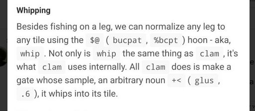 Header: Whipping
Text (formatting omitted, but it doesn't really help)
Besides fishing on a leg, we can normalize any leg to any tile using the $@ (bucpat, %bcpt ) hoon - aka, whip. Not only is whip the same thing as clam, it's what clam uses internally.  All clam does it make a gate whose sample, an arbitrary noun +< (glus, .6 ), it whips into its tile.