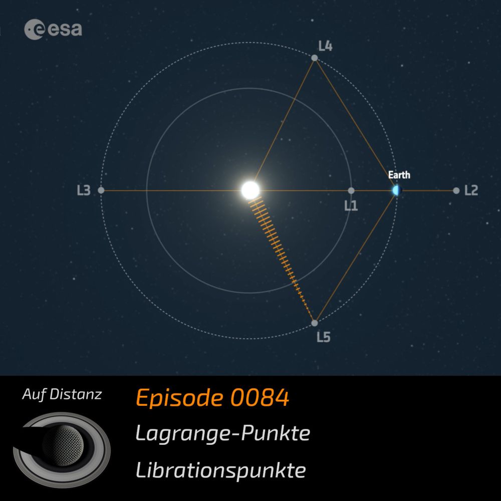 Auf Distanz 0084: Lagrange-Punkte - Librationspunkte