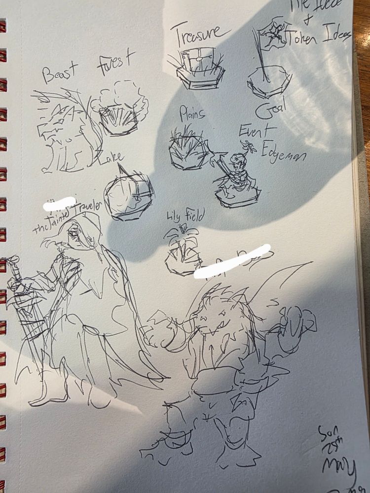 Ideas for tokens and such. 