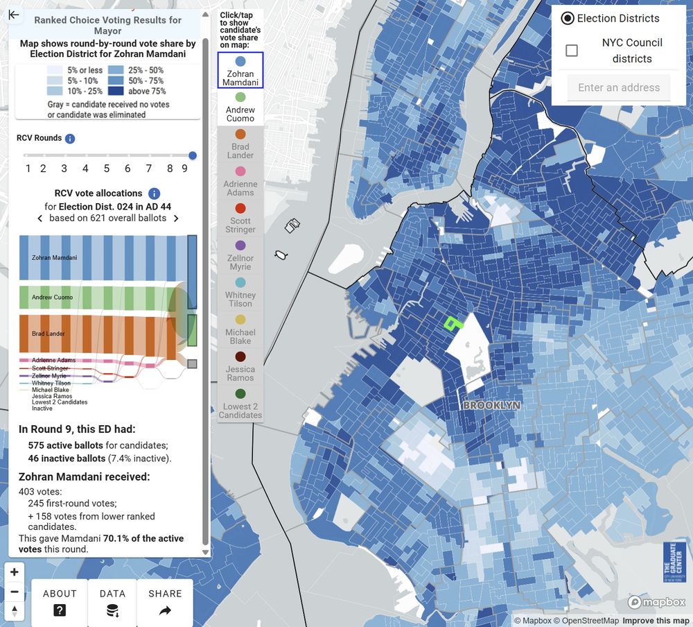 Screenshot of CUNY interactive map of NYC 2025 mayoral primary ranked choice vote transfers. https://www.urbanresearchmaps.org/nycrcv2025/