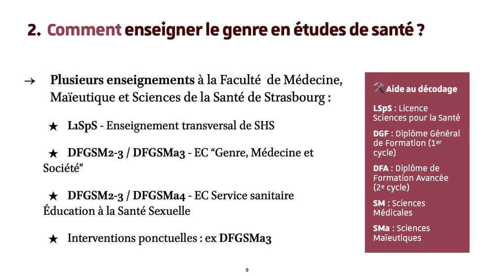 Capture d'écran de la diapo présentant les enseignements servant d'exemples : 
- L1SpS - Enseignement transversal de SHS
- DFGSM2-3 / DFGSMa3 - EC “Genre, Médecine et Société”
- DFGSM2-3 / DFGSMa4 - EC Service sanitaire Éducation à la Santé Sexuelle
- Interventions ponctuelles : ex DFGSMa3

Pour information : 
LSpS : Licence Sciences pour la Santé
DGF : Diplôme Général de Formation (1er cycle)
DFA : Diplôme de Formation Avancée (2e cycle)
SM : Sciences Médicales
SMa : Sciences Maïeutiques