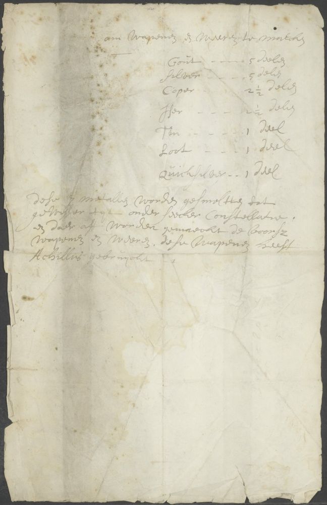 De achterzijde van het voorgaande document.