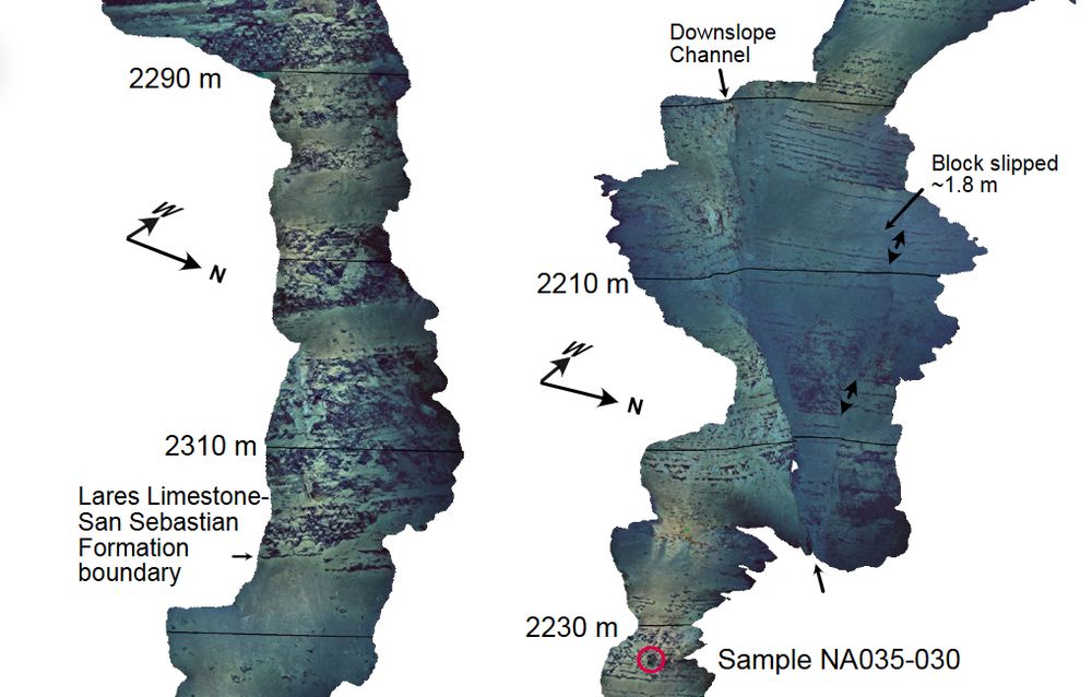 Virtual outcrops created from ROV dives along the Mona Riftv at water depths exceeding two kilometers, as well as the different features we can see there. 