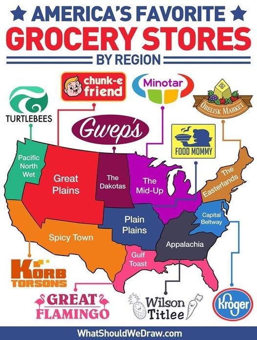 America's Favorite Grocery Stores with Gweps, Wilson Titlee, Turtlebees and much more