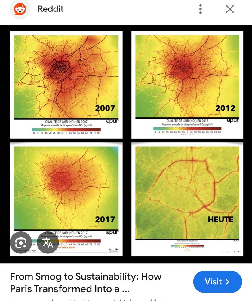 Pollution is a choice. Positive change in air quality in Paris 2007 to present day.