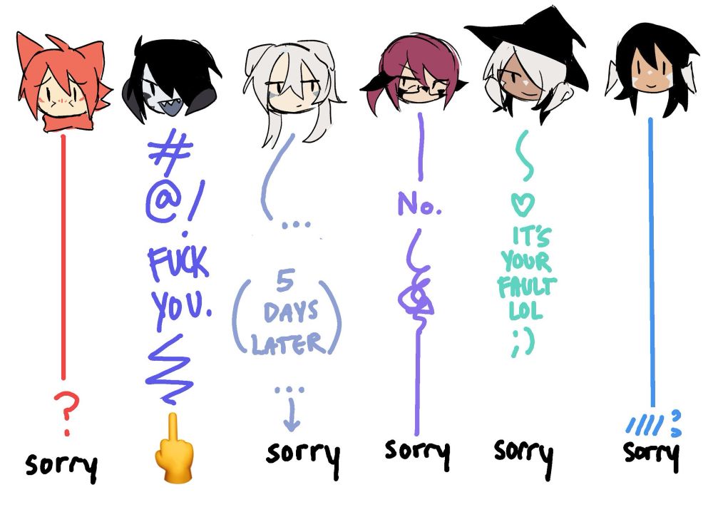 meme of lines depicting how my xiv ocs would say sorry -for example l'hoa is quite oblivious, gets it at the end, then apologizes