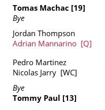 Section of Cincinnati’s draw. The first round match are:

Tomas Machac [19] vs BYE
Jordan Thompson vs Adrian Mannarino [Q]
Pedro Martinez vs Nicolas Jarry [WC]
BYE vs Tommy Paul [19]
