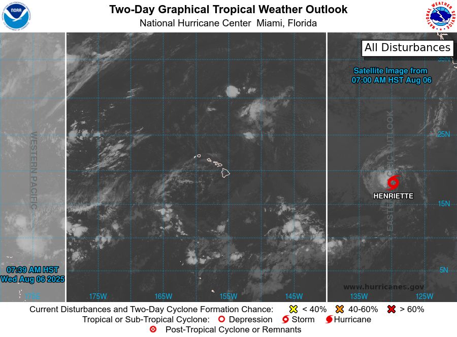 tropical weather outlook over the next 2 days greyscale satellite image of Central Pacific Ocean for
NWS Central Pacific Hurricane Center Honolulu HI
Issued by NWS National Hurricane Center Miami FL
800 AM HST Wed Aug 06 2025

For the central North Pacific...between 140W and 180W:

Active Systems:
The National Hurricane Center is issuing advisories on Tropical
Storm Henriette, located well east of the Hawaiian Islands.
Henriette is expected to move into the Central Pacific basin
Thursday night.

Tropical cyclone formation is not expected during the next 7 days.


Forecaster D. Zelinsky/Santos
    