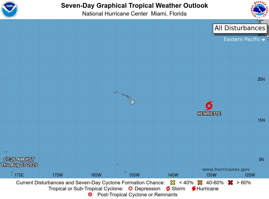 tropical weather outlook over the next 7 days color illustrated image of Central Pacific Ocean for
NWS Central Pacific Hurricane Center Honolulu HI
Issued by NWS National Hurricane Center Miami FL
800 AM HST Thu Aug 07 2025

For the central North Pacific...between 140W and 180W:

Active Systems:
The National Hurricane Center is issuing advisories on Tropical
Storm Henriette, located well east of the Hawaiian Islands.
Henriette is expected to move into the Central Pacific basin by
tonight. The National Hurricane Center is also issuing
advisories on Tropical Storm Ivo, located over the eastern
Pacific offshore of the coast of Southwestern Mexico.

Tropical cyclone formation is not expected during the next 7 days.

&&
Public Advisories on Tropical Storm Ivo are issued under WMO
header WTPZ34 KNHC and under AWIPS header MIATCPEP4.
Forecast/Advisories on Tropical Storm Ivo are issued under
WMO header WTPZ24 KNHC and under AWIPS header MIATCMEP4.

$$
Forecaster Papin
NNNN
    