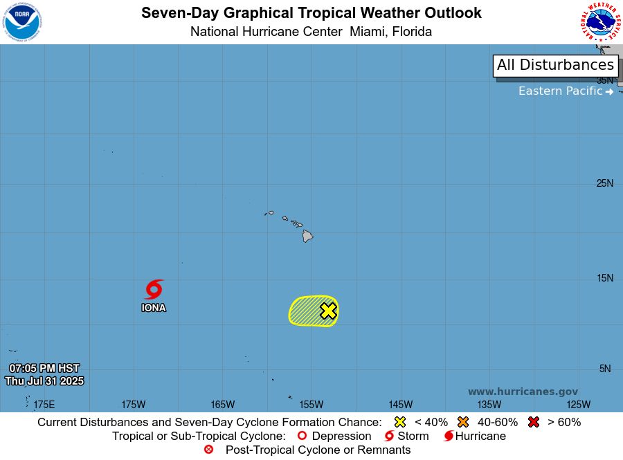 tropical weather outlook over the next 7 days color illustrated image of Central Pacific Ocean for
NWS Central Pacific Hurricane Center Honolulu HI
Issued by NWS National Hurricane Center Miami FL
800 PM HST Thu Jul 31 2025

For the central North Pacific...between 140W and 180W:

Active Systems:
The National Hurricane Center is issuing advisories on Tropical
Storm Iona, located in the central Pacific basin well west-southwest
of the Hawaiian Islands and Tropical Storm Gil, located well
southwest of the southern Baja California peninsula.

1. Well South-Southeast of the Hawaiian Islands (CP92):
Disorganized showers and thunderstorms associated with a trough of
low pressure located about 650 miles south-southeast of Hilo,
Hawaii, continue to persist. While the system currently lacks a
well-defined low-level center, some development is possible during
the next day or so. By this weekend, environmental conditions are
expected to become less conducive for further development.
* Formation chance through 48 hours...low...10 percent.
* Formation chance through 7 days...low...10 percent.




Public Advisories on Tropical Storm Gil are issued under WMO header
WTPZ32 KNHC and under AWIPS header MIATCPEP2.
Forecast/Advisories on Tropical Storm Gil are issued under WMO
header WTPZ22 KNHC and under AWIPS header MIATCMEP2.


Forecaster Gibbs/Hagen
    