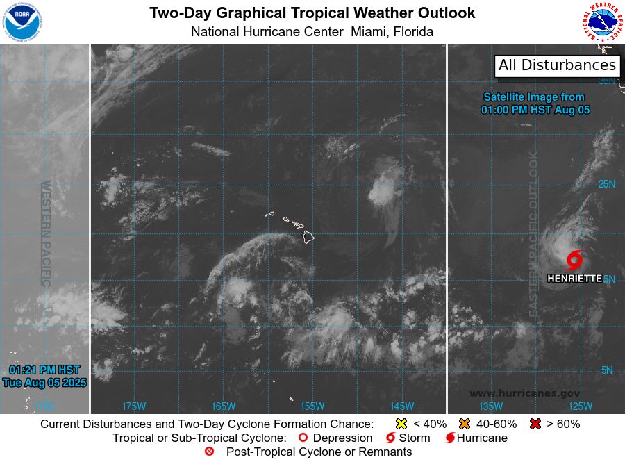 tropical weather outlook over the next 2 days greyscale satellite image of Central Pacific Ocean for
NWS Central Pacific Hurricane Center Honolulu HI
Issued by NWS National Hurricane Center Miami FL
200 PM HST Tue Aug 05 2025

For the central North Pacific...between 140W and 180W:

Active Systems:
The National Hurricane Center is issuing advisories on Tropical
Storm Henriette, located well west-southwest of the Baja California
Peninsula.  Henriette is expected to move into the Central Pacific
basin Thursday night or early Friday.

Tropical cyclone formation is not expected during the next 7 days.


Forecaster Jelsema
    