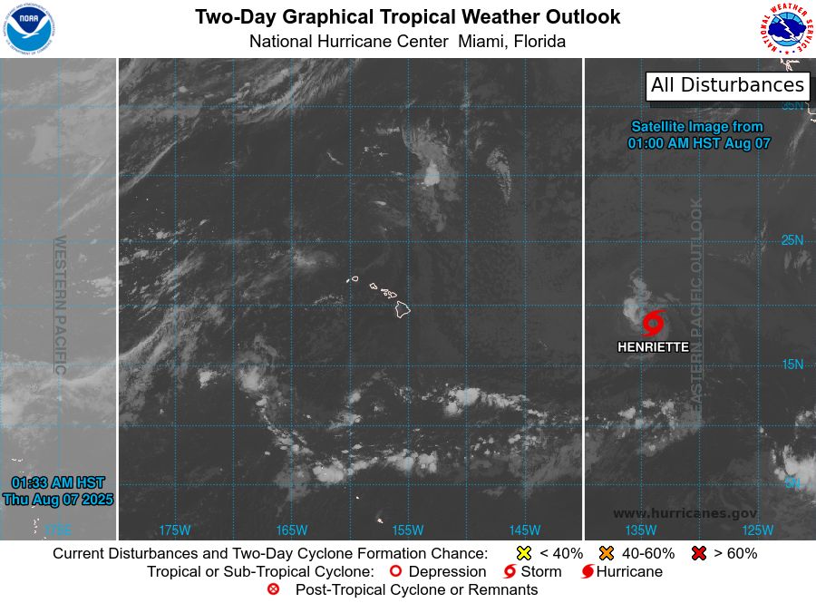 tropical weather outlook over the next 2 days greyscale satellite image of Central Pacific Ocean for
NWS Central Pacific Hurricane Center Honolulu HI
Issued by NWS National Hurricane Center Miami FL
200 AM HST Thu Aug 07 2025

For the central North Pacific...between 140W and 180W:

Active Systems:
The National Hurricane Center is issuing advisories on Tropical
Storm Henriette, located well east of the Hawaiian Islands.
Henriette is expected to move into the Central Pacific basin
Thursday night. The National Hurricane Center is also issuing
advisories on Tropical Storm Ivo, located offshore of the coast of
Southwestern Mexico.

Tropical cyclone formation is not expected during the next 7 days.

&&
Public Advisories on Tropical Storm Ivo are issued under WMO
header WTPZ34 KNHC and under AWIPS header MIATCPEP4.
Forecast/Advisories on Tropical Storm Ivo are issued under
WMO header WTPZ24 KNHC and under AWIPS header MIATCMEP4.

$$
Forecaster Papin
NNNN
    