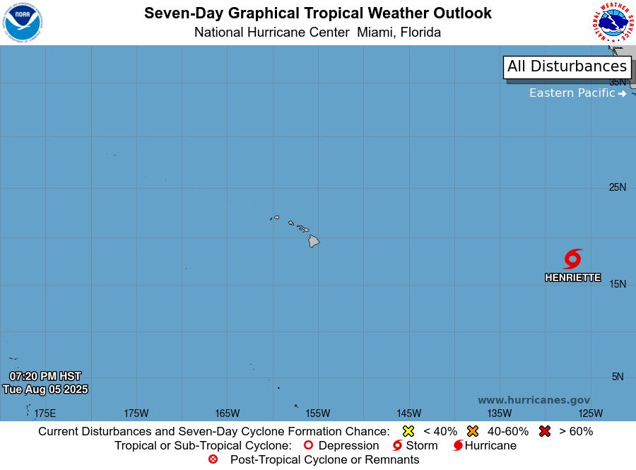 tropical weather outlook over the next 7 days color illustrated image of Central Pacific Ocean for
NWS Central Pacific Hurricane Center Honolulu HI
Issued by NWS National Hurricane Center Miami FL
800 PM HST Tue Aug 05 2025

For the central North Pacific...between 140W and 180W:

Active Systems:
The National Hurricane Center is issuing advisories on Tropical
Storm Henriette, located well east of the Hawaiian Islands.
Henriette is expected to move into the Central Pacific basin
Thursday night.

Tropical cyclone formation is not expected during the next 7 days.




Forecaster Jelsema
    