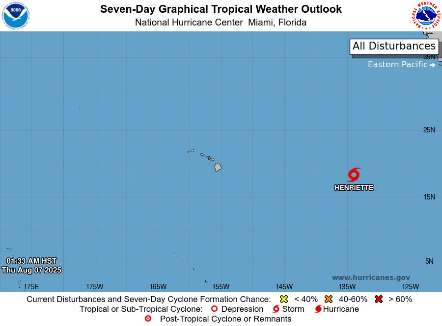 tropical weather outlook over the next 7 days color illustrated image of Central Pacific Ocean for
NWS Central Pacific Hurricane Center Honolulu HI
Issued by NWS National Hurricane Center Miami FL
200 AM HST Thu Aug 07 2025

For the central North Pacific...between 140W and 180W:

Active Systems:
The National Hurricane Center is issuing advisories on Tropical
Storm Henriette, located well east of the Hawaiian Islands.
Henriette is expected to move into the Central Pacific basin
Thursday night. The National Hurricane Center is also issuing
advisories on Tropical Storm Ivo, located offshore of the coast of
Southwestern Mexico.

Tropical cyclone formation is not expected during the next 7 days.

&&
Public Advisories on Tropical Storm Ivo are issued under WMO
header WTPZ34 KNHC and under AWIPS header MIATCPEP4.
Forecast/Advisories on Tropical Storm Ivo are issued under
WMO header WTPZ24 KNHC and under AWIPS header MIATCMEP4.

$$
Forecaster Papin
NNNN
    