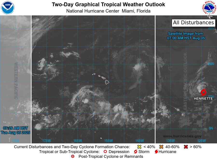 tropical weather outlook over the next 2 days greyscale satellite image of Central Pacific Ocean for
NWS Central Pacific Hurricane Center Honolulu HI
Issued by NWS National Hurricane Center Miami FL
800 AM HST Tue Aug 05 2025

For the central North Pacific...between 140W and 180W:

Active Systems:
The National Hurricane Center is issuing advisories on Tropical
Storm Henriette, located well west-southwest of the Baja California
Peninsula.  Henriette is expected to move into the Central Pacific
basin Thursday night or Friday morning.

Tropical cyclone formation is not expected during the next 7 days.


Forecaster Roberts
    
