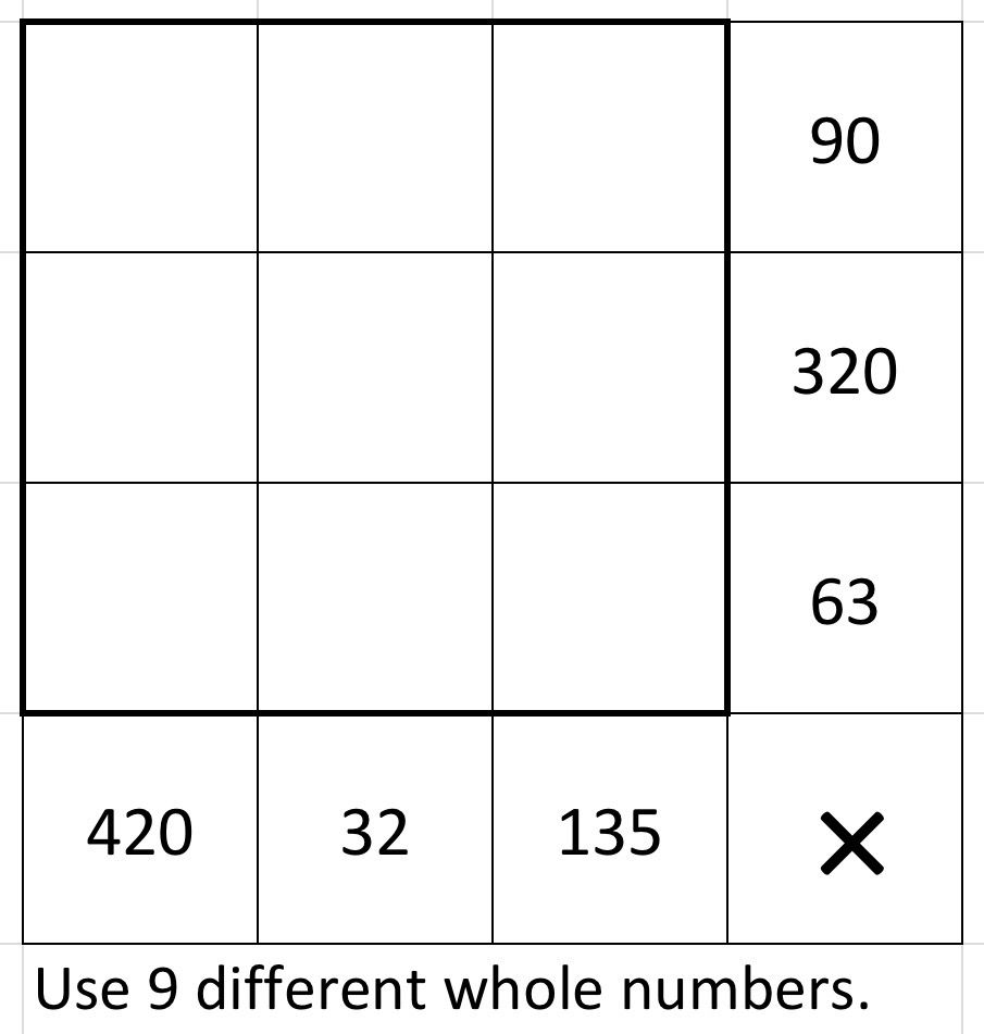 Use 9 different whole numbers in a 3 by 3 grid. The numbers in the top row multiply to 90. The numbers in the middle row multiply to 320. The numbers in the bottom row multiply to 63. The numbers in the left column multiply to 420. The numbers in the middle column multiply to 32. The numbers in the right column multiply to 135.