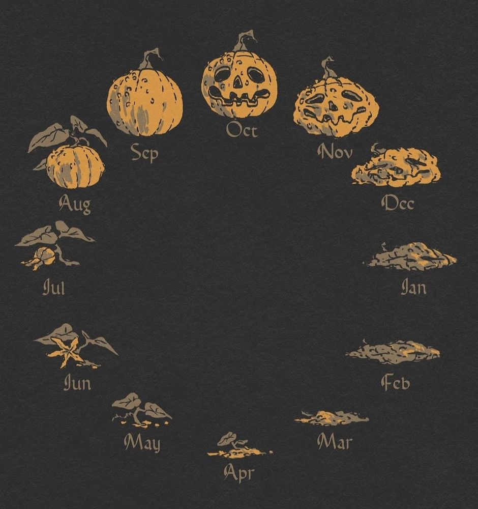 The life cycle of a Jack O' Lantern featuring different stages of pumpkin rot along the calendar months on black background. ARTIST: PUGHSKETCHES