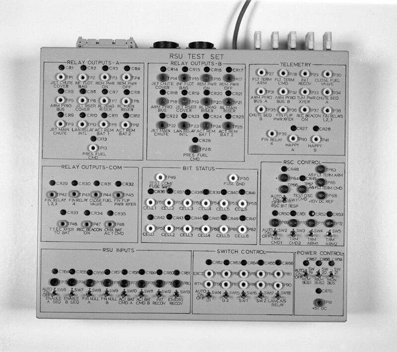 an RSU test set which is a metal box with a lot of input jacks for testing stuff, like maybe a few dozen little holes, a few switches and I don't know what any of this stuff is.