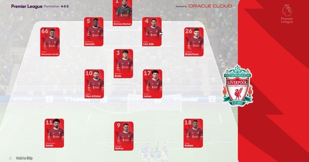 We simulated Everton vs Liverpool to get a Merseyside derby score prediction