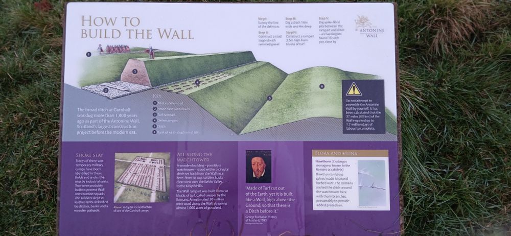 Picture shows a representation of how part of the Antonine wall was constructed 