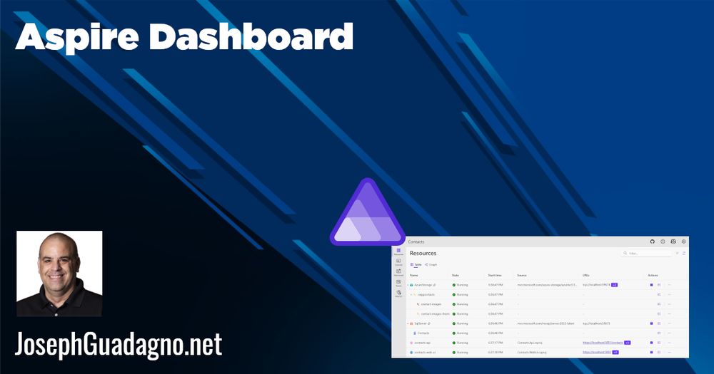 Embed Card for https://isaacl.dev/go6
