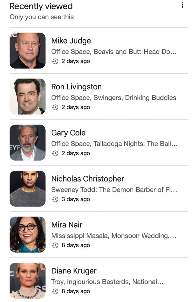 A list of the last six famous people I googled: Mike Judge, Ron Livingston, Gary Cole, Nicholas Christopher, Mira Nair, and Diane Kruger