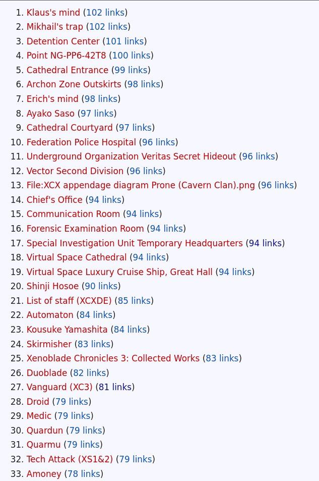 A screenshot of Xeno Series Wiki's most-wanted pages list. "Klaus's Mind" and "Mikhail's Trap" head the list with 102 redlinks each, followed by a series of various other pages about a variety of games.