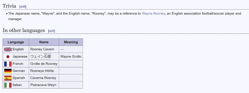 Rooney Cavern's wiki page, highlighting its Wayne Rooney etymology.