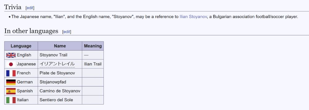 Stoyanov Trail's wiki page, highlighting its Ilian Stoyanov etymology.