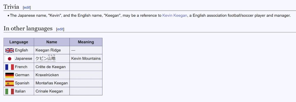 Keegan Ridge's wiki page, highlighting its Kevin Keegan etymology.