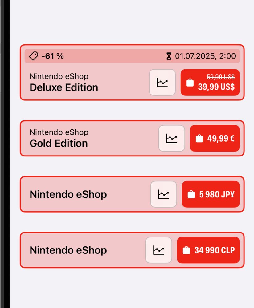 Redesigned eShop component variants showing the button with price and next to it button with image of a chart. Most of these have just "Nintendo eShop" title, for editions the edition is main title and "Nintendo eShop" is just small title above.

There is also discount variant that has additional component showing the discount amount and when the deal ends.