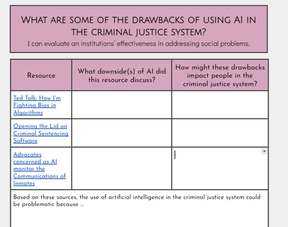WHAT ARE SOME OF THE DRAWBACKS OF USING AI IN THE CRIMINAL JUSTICE SYSTEM?
I can evaluate an institutions' effectiveness in addressing social problems.
Resource
What downside (s) of Al did this resource discuss?
How might these drawbacks impact people in the criminal justice system?
Ted Talk: How I'm Fighting Bias in
Algorithms


Opening the Lid on Criminal Sentencing
Software


Advocates
concerned as Al monitor the
Communications of
Inmates


Based on these sources, the use of artificial intelligence in the criminal justice system could be problematic because ...