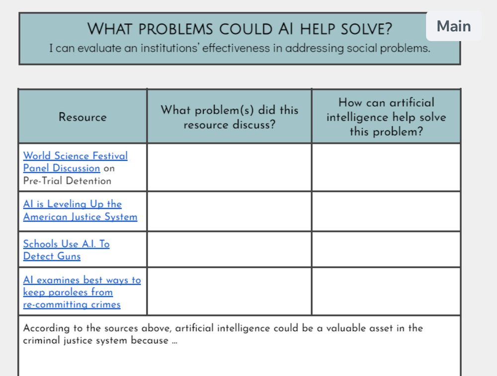 WHAT PROBLEMS COULD AI HELP SOLVE?
I can evaluate an institutions' effectiveness in addressing social problems.
Main
Resource
What problem(s) did this resource discuss?
How can artificial intelligence help solve this problem?
World Science Festival
Panel Discussion on Pre-Trial Detention


Al is Leveling Up the American Justice System


Schools Use A.l. To Detect Guns


Al examines best ways to keep parolees from re-committing crimes


According to the sources above, artificial intelligence could be a valuable asset in the criminal justice system because ...