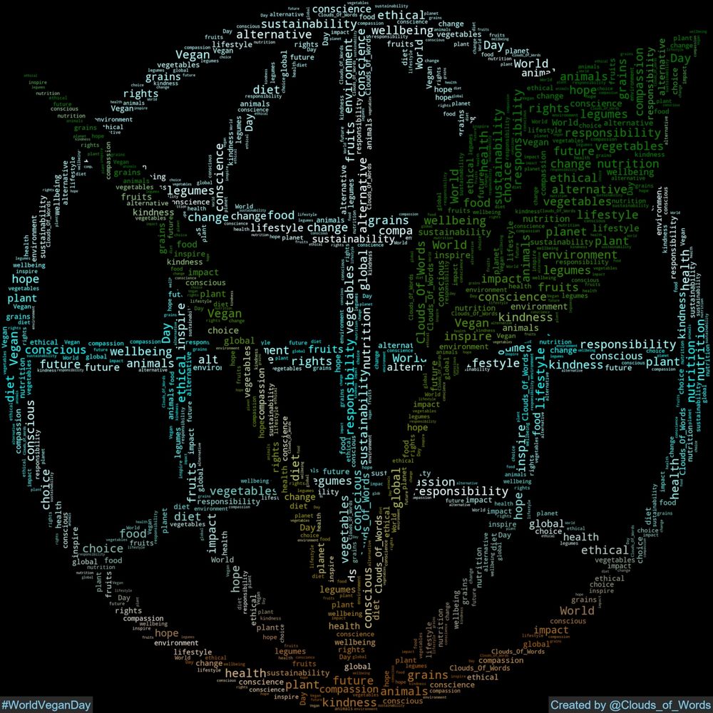 WorldVeganDay wordcloud created by @clouds-of-words.bsky.social 

Day Vegan World alternative animals change choice compassion conscience conscious diet environment ethical food fruits future global grains health hope impact inspire kindness legumes lifestyle nutrition planet plant responsibility rights sustainability vegetables wellbeing 