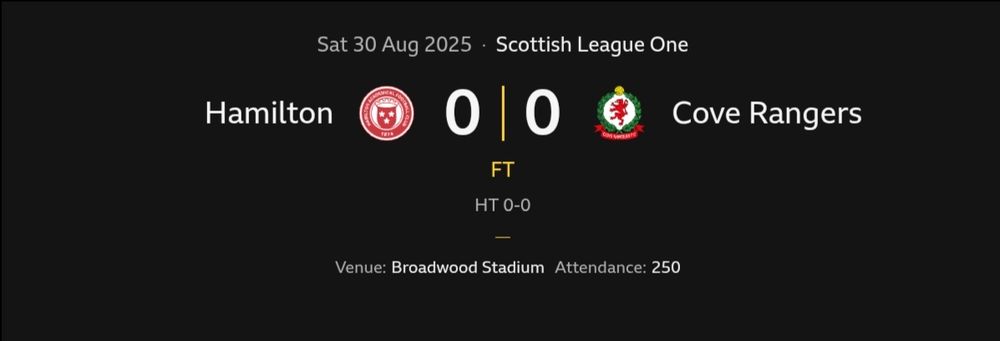 Hamilton 0-0 Cove Rangers. Attendance 250. 