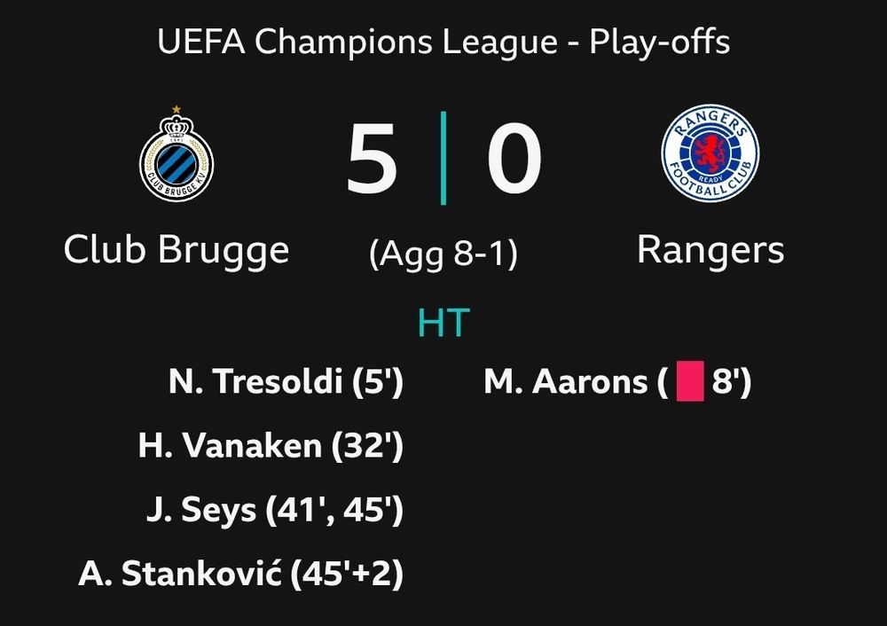 Champions League play-off - HT Brugge 5-0 Rangers
