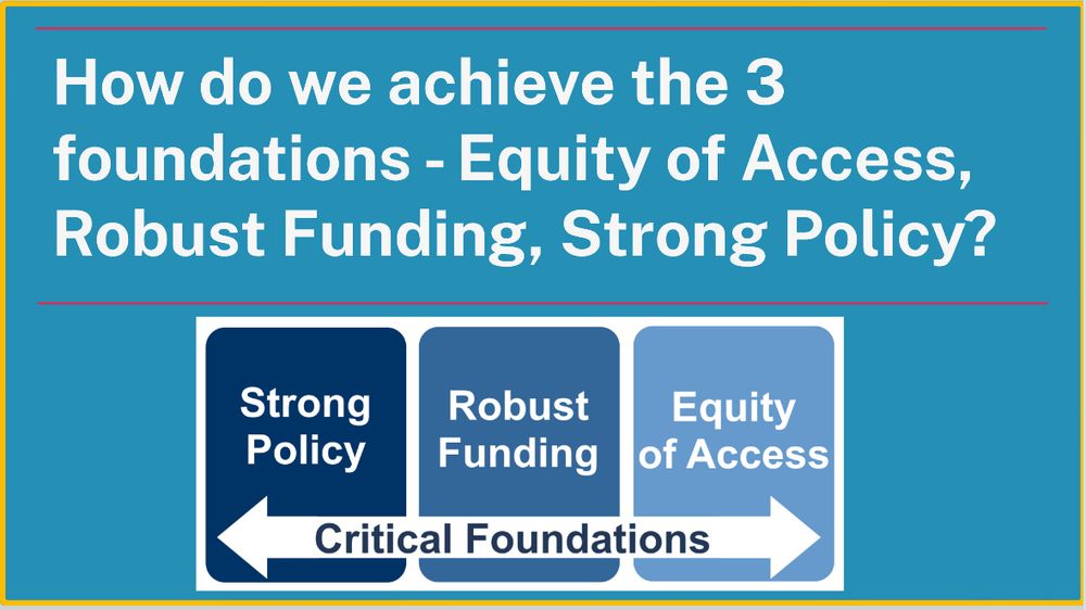 How do we achieve the 3 foundations-Equity of access, robust funding, strong policy