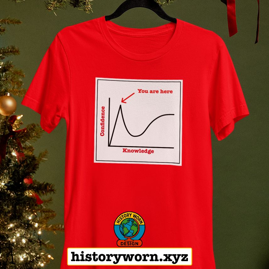 Red T shirt with a humorous confidence versus knowledge graph. A peak is labeled You are here to show early overconfidence. The design sits in a white box on the chest. Branding for History Worn appears at the bottom.