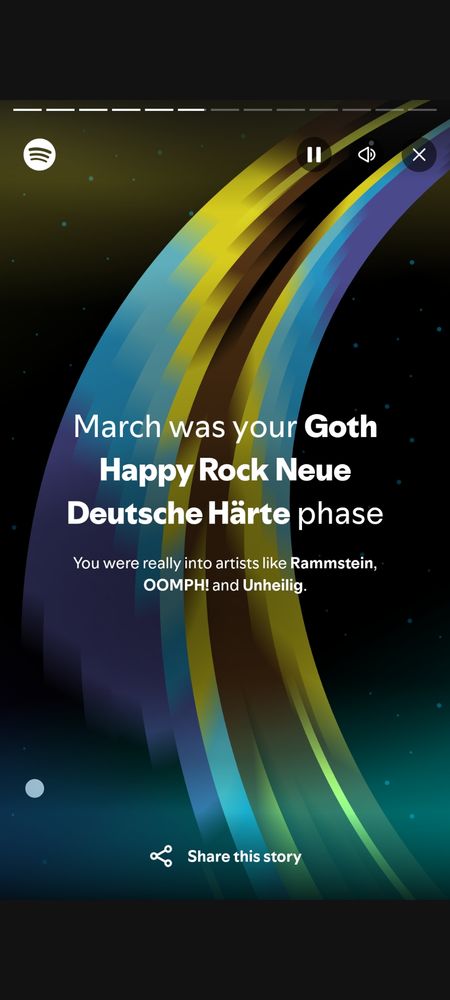March was my Goth Happy Rock Neue Deutsche Härte phase, where I was really into artists like Rammstein, OOMPH! and Unheilig