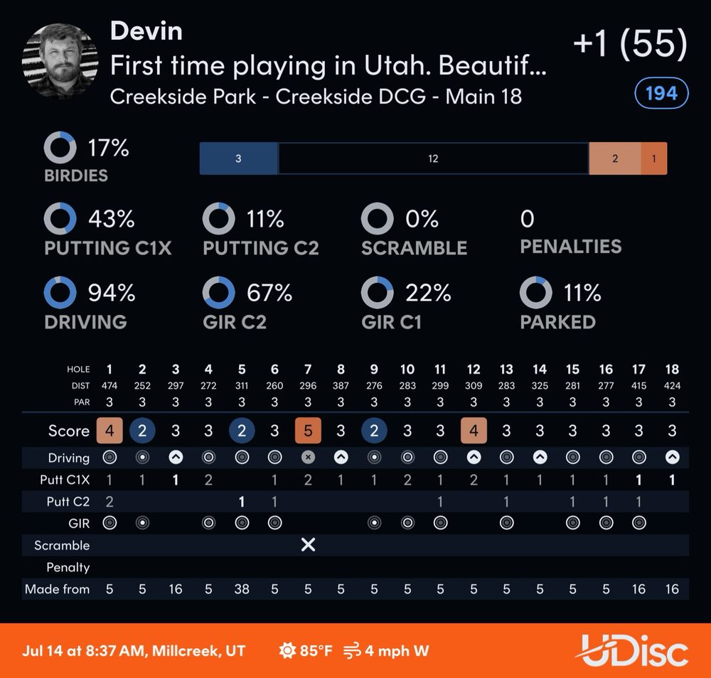 UDisc score card listing round stats and scores. 