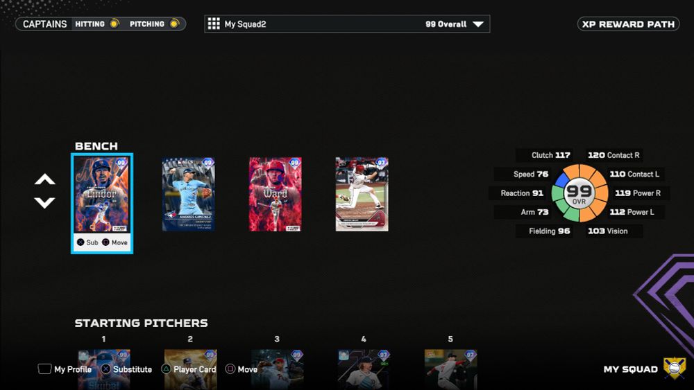 Bench 
Francisco Lindor
Andres Gimenez
Taylor Ward
Jordan Lawler