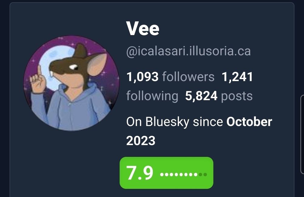 A picture of a profile rating. Image is of a two toned brown mouse in a blue hoodie, one finger raised, standing in front of a night sky.

Text:

Vee
@icalasari.illusoria.ca

1,093 followers
1,241 following
5,824 posts

On Bluesky since Octover 2023

7.9/10 rating