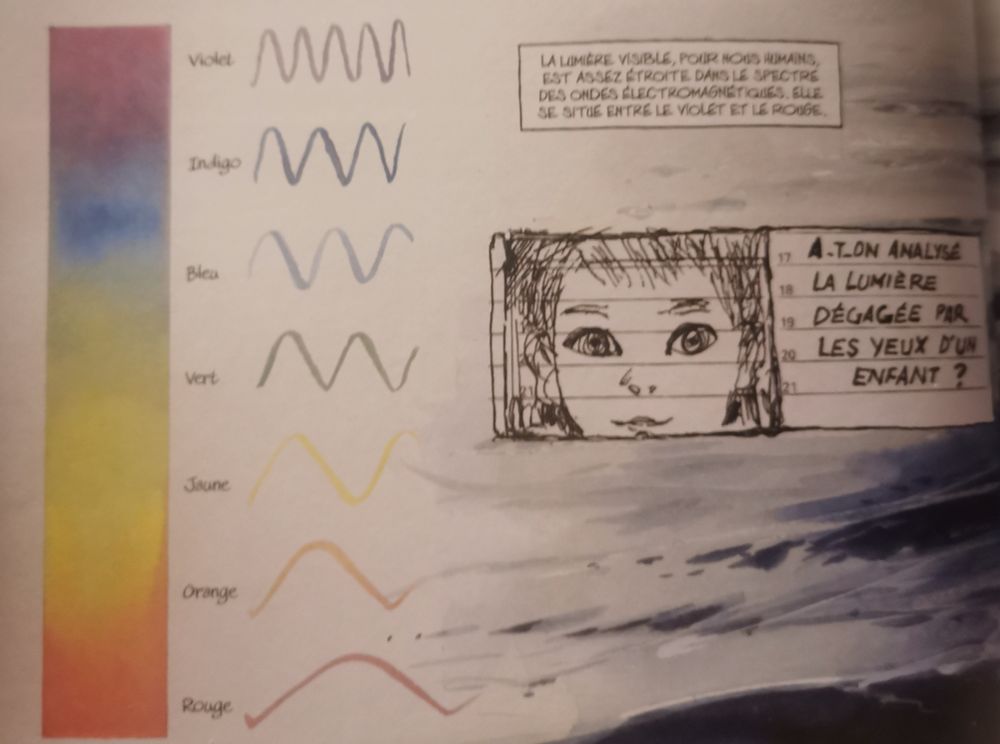 A-t-on mesuré la lumière dégagée par les yeux d'un enfant ? 