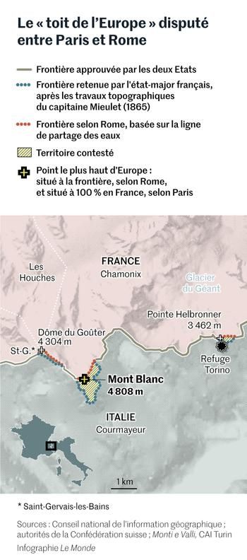 Les deux frontières. Infographie du Monde