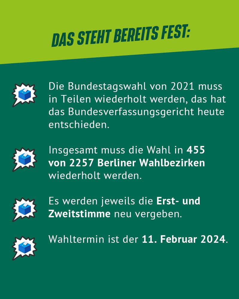 Eine Aufzählung von Text, jeweils mit einer kleinen Wahlurne als Aufzählungszeichen: 

"Die Bundestagswahl von 2021 muss in Teilen wiederholt werden, das hat das Bundesverfassungsgericht heute entschieden.

Insgesamt muss die Wahl in 455 von 2257 Berliner Wahlbezirken wiederholt werden.

Es werden jeweils die Erst- und Zweitstimme neu vergeben.

Wahltermin ist voraussichtlich der 11. Februar 2024."